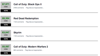 Illustration for article titled We Asked Publishers Which 360 Games They'll Make Playable On Xbox One